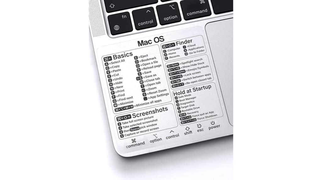 mac os shortcut stickers