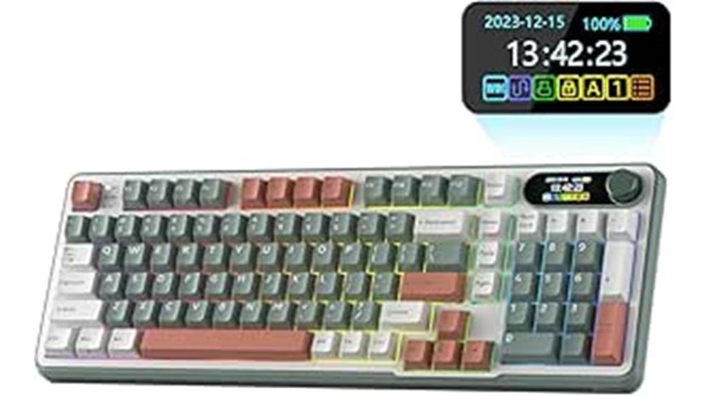 mechanical keyboard with display