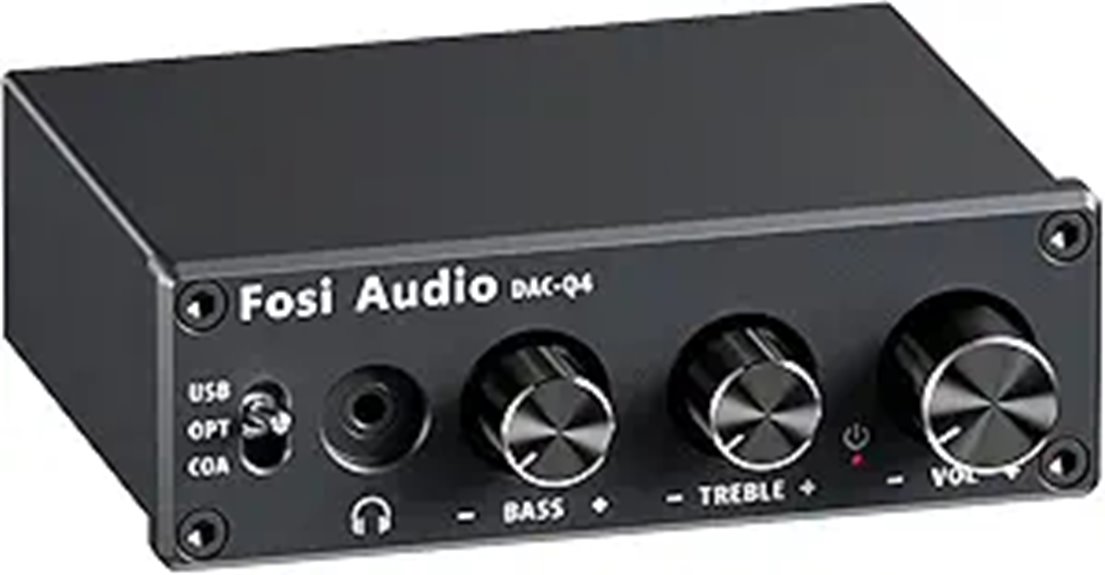 Fosi Audio Q4 DAC Headphone Amplifier