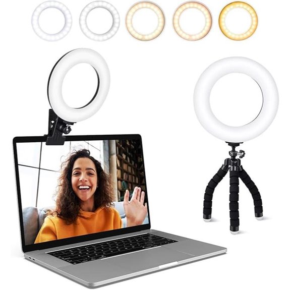 Video Conference Ring Light Kit for Webcam and Streaming