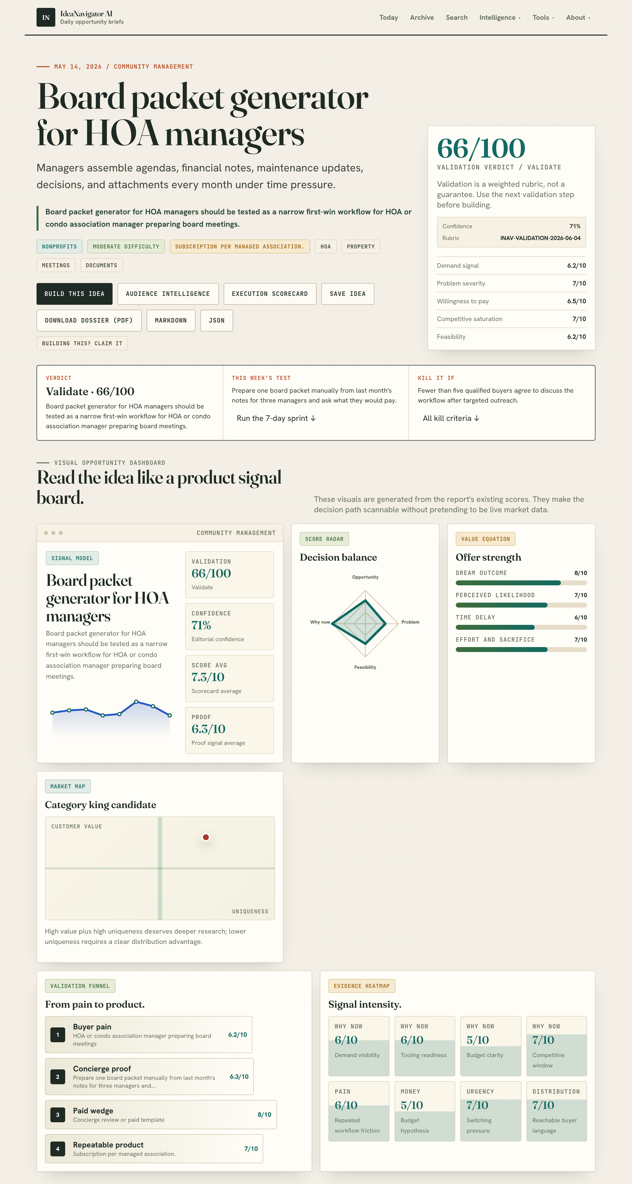Board packet generator for HOA managers
