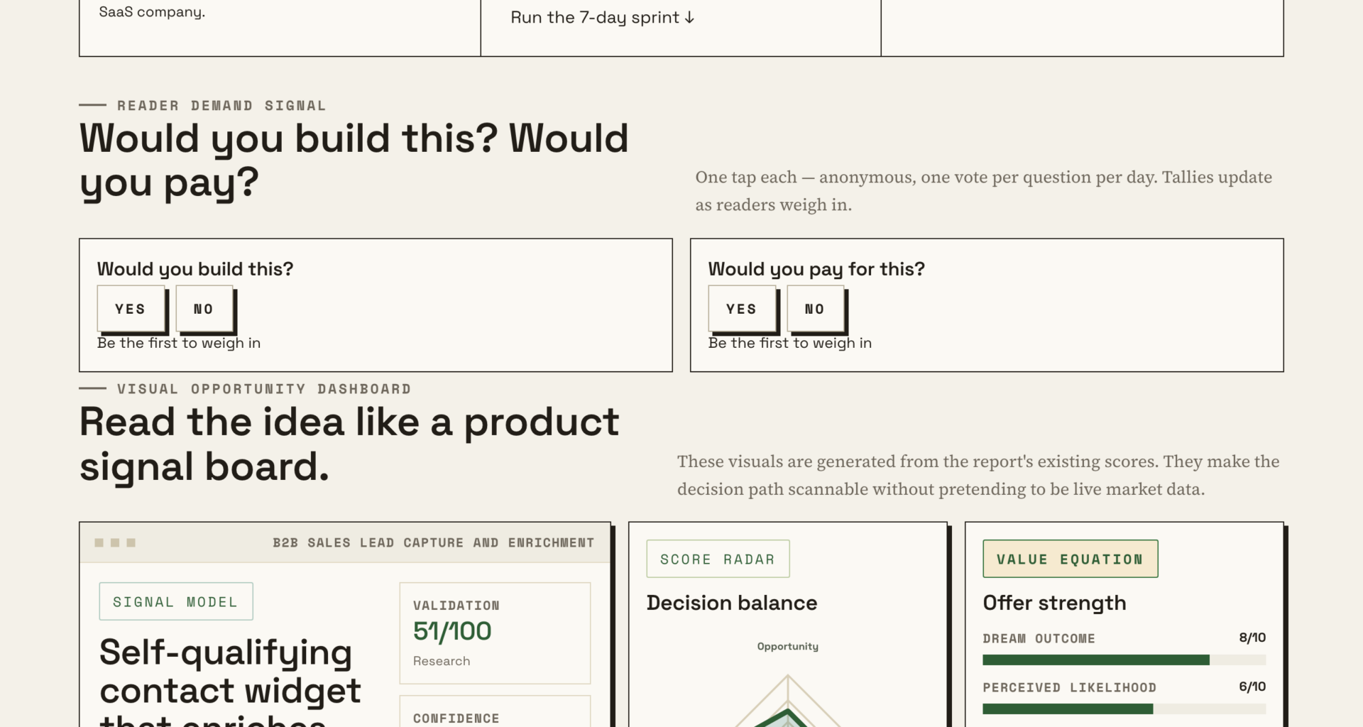 Boost Lead Quality And Quantity With A Self-Qualifying Contact Widget