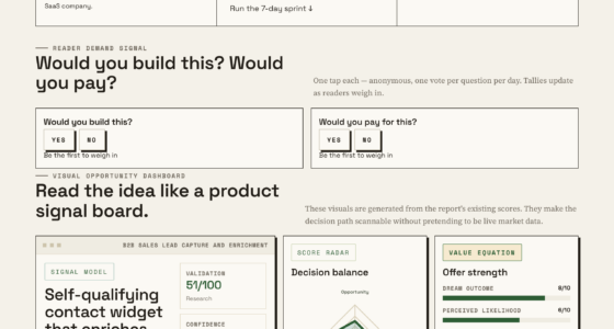 Boost Lead Quality And Quantity With A Self-Qualifying Contact Widget