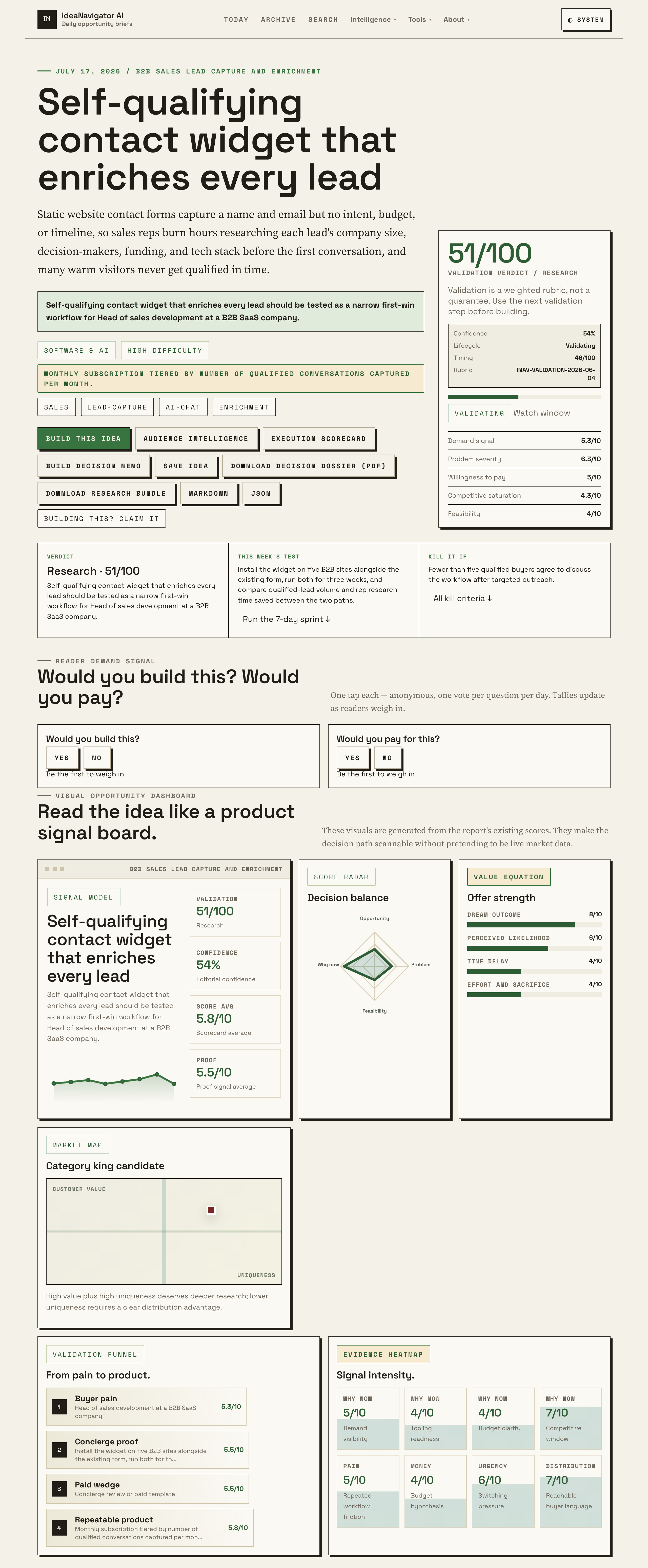 Boost Lead Quality And Quantity With A Self-Qualifying Contact Widget