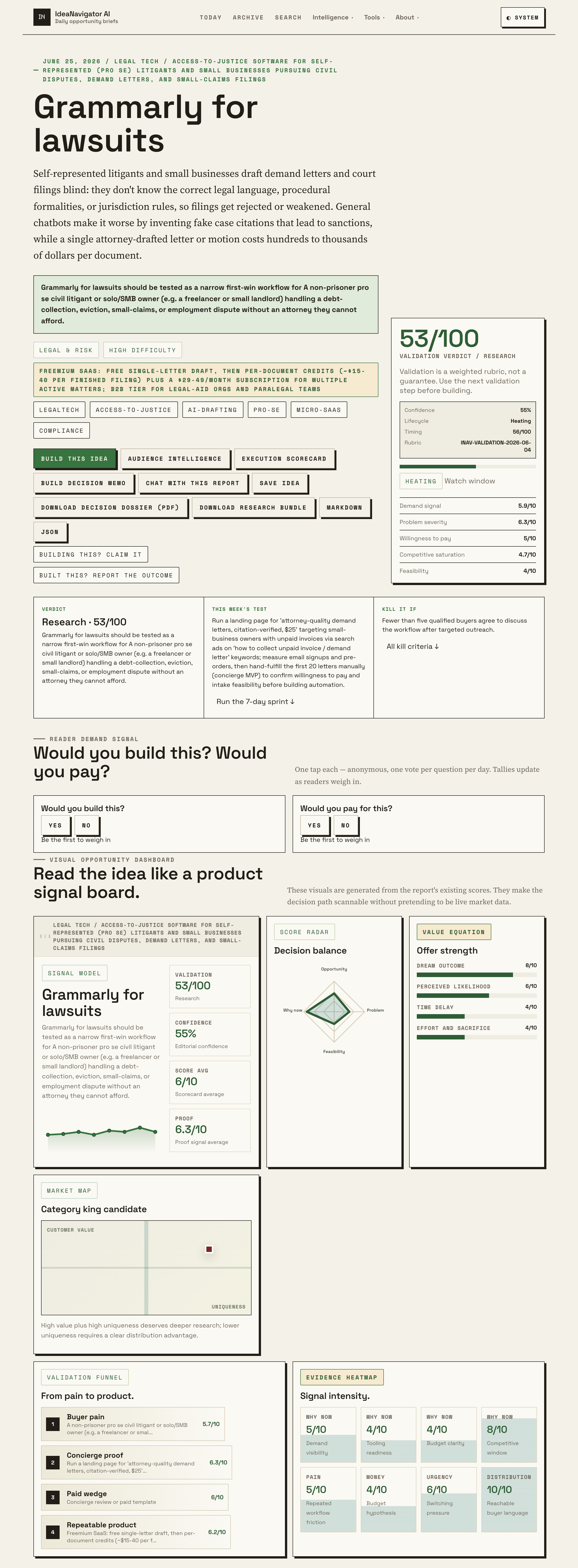 LegalTech For Small Businesses: Grammarly’s Role In Civil Disputes