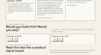 Find Current GLP-1 Stock And Dose Options By Pharmacy