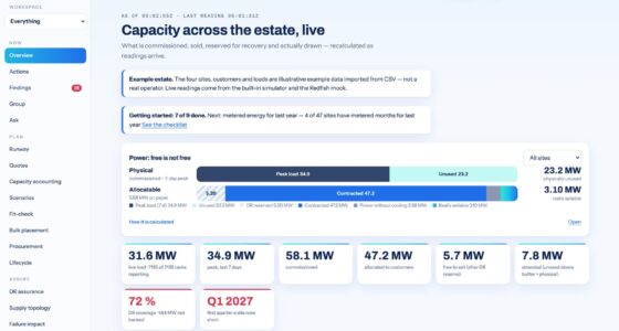 'Free Is Not Free': Why Data Center Capacity Needs More Than One Number